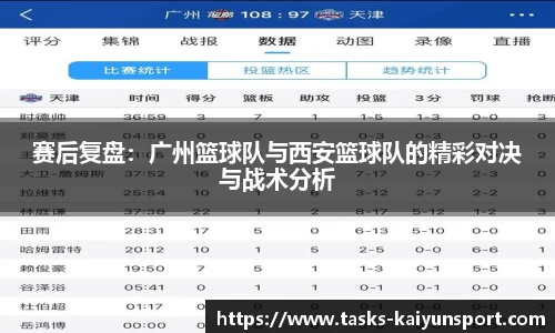 赛后复盘：广州篮球队与西安篮球队的精彩对决与战术分析