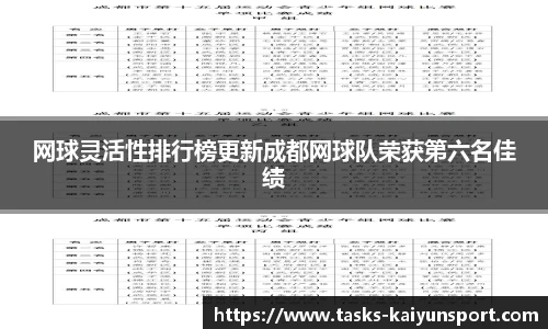 网球灵活性排行榜更新成都网球队荣获第六名佳绩