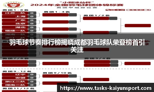 羽毛球节奏排行榜揭晓成都羽毛球队荣登榜首引关注