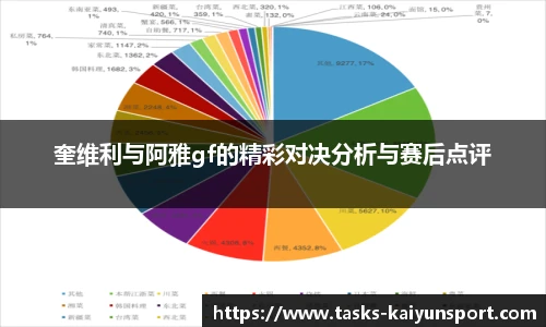 奎维利与阿雅gf的精彩对决分析与赛后点评