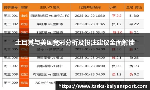 土耳其与美国竞彩分析及投注建议全面解读